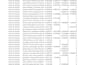 be your excel, google sheets, and dashboard expert for data processing